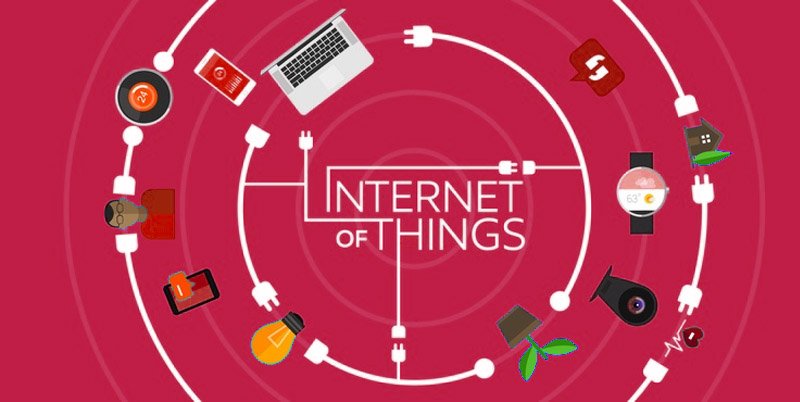 fujitsu internet of things