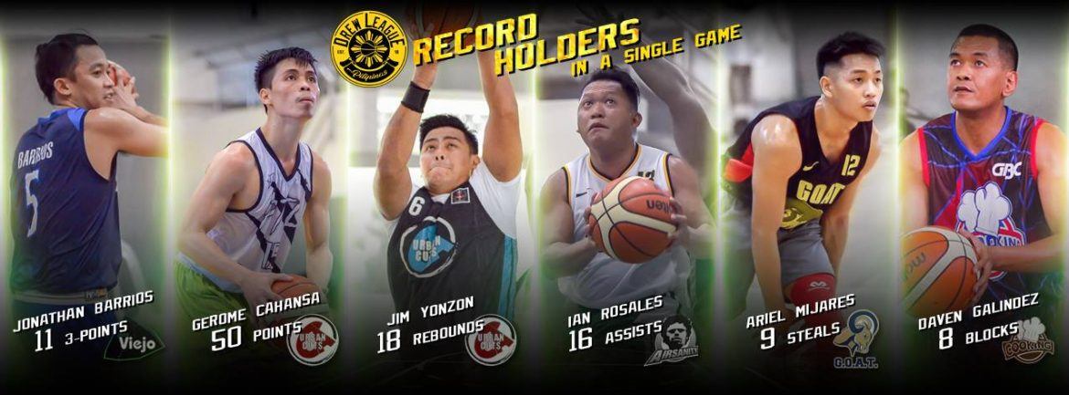 Top Ballers headlines Drew League Pilipinas Basketball League