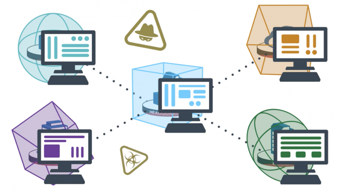 Fortinet Positioned Furthest for Completeness of Vision in the Challengers Quadrant of Gartner’s First Magic Quadrant for WAN Edge Infrastructure