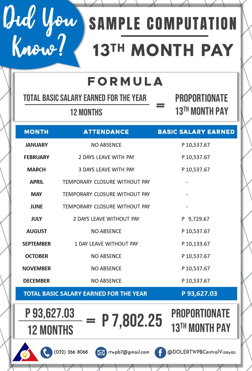 KEEP CALM 13 MONTH PAY IS COMING MNLToday.ph